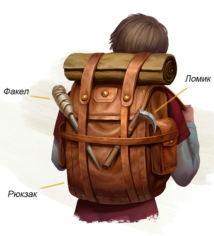Набор исследователя подземелий (Dungeoneer’s Pack) Набор исследователя подземелий (Dungeoneer’s Pack)