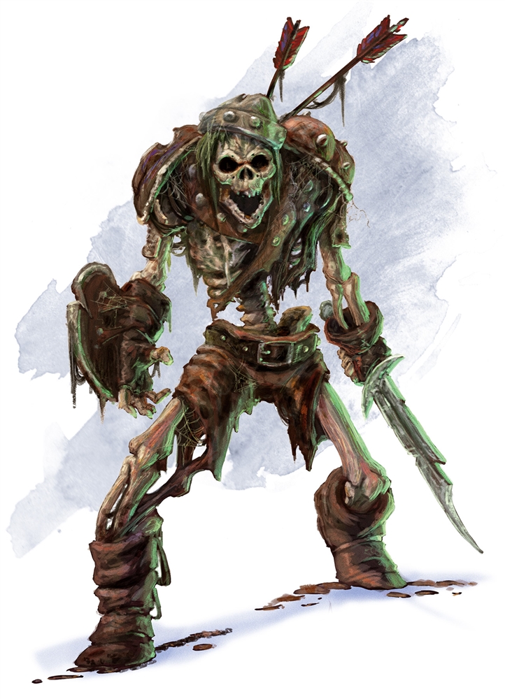Скелет (Skeleton) Скелет (Skeleton)